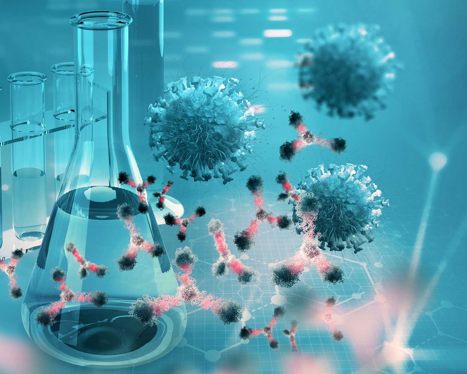 Immunology ELISA Infictious